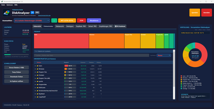 Terrasolution DiskAnalyzer