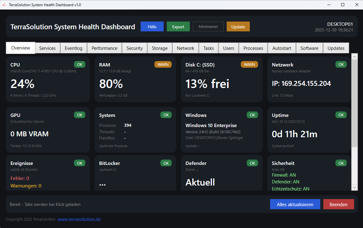 Terrasolution System Health Dashboard