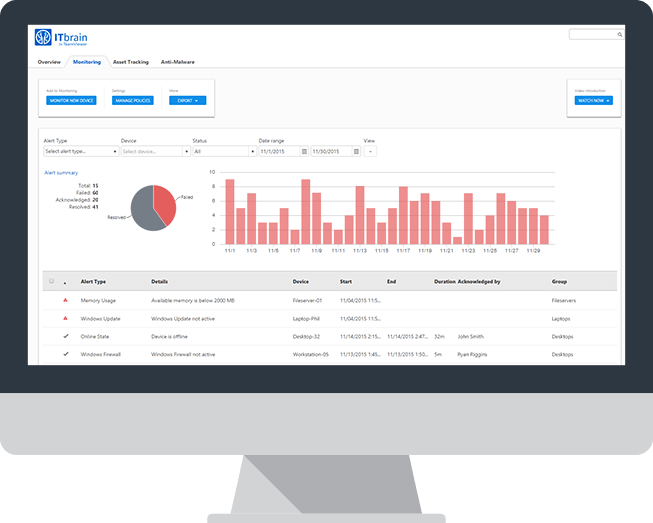 services monitor